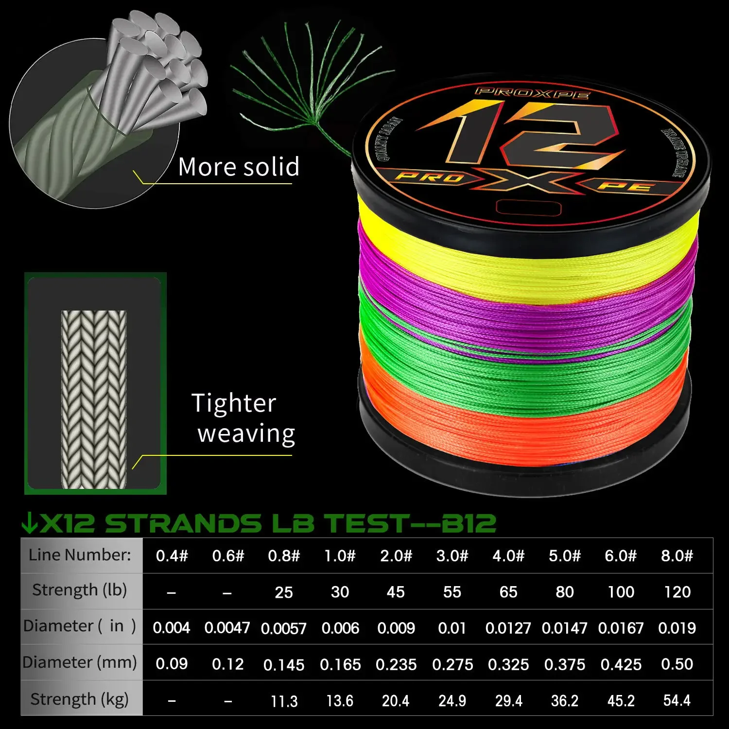 100M 300M 500M X12 PE Braided Fishing Line Super Strong Japanese Multifilament Sea Fishing Cord Carp Wire Trout Lines