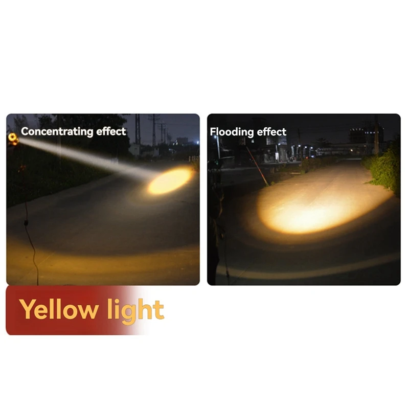 AT19-LED Zoomable Strong Light Telescopic Spotlight Long Range Spotlight Outdoor Black Pit Night Fishing Sea Mining Lamp