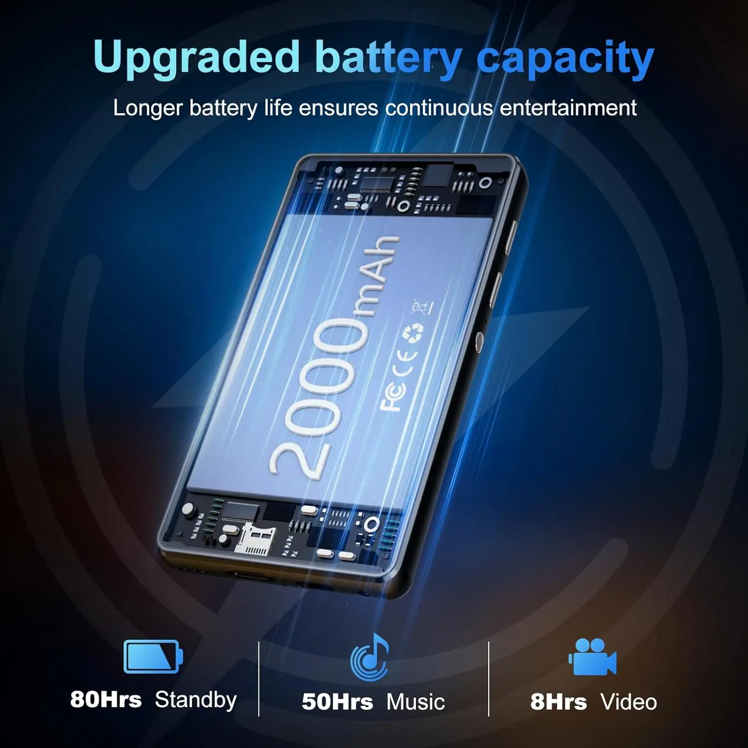 Portable Android MP3 Player with Bluetooth and WiFi