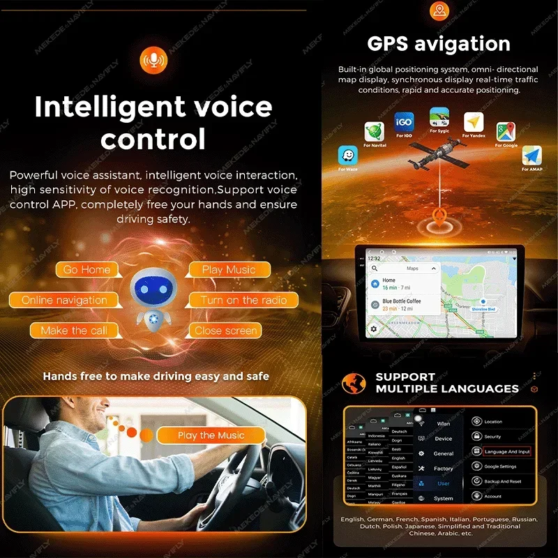Reproductor de vídeo Multimedia de Radio para coche Android 14 de la tienda de la UE para Renault Logan 1 Sandero 2009-2015 Dacia Duster 2010 - 2017 GPS Carplay radio de coche con bluetooth y usb,carplay inalambrico sistemas inteligentes de coche 5