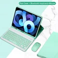 Green B