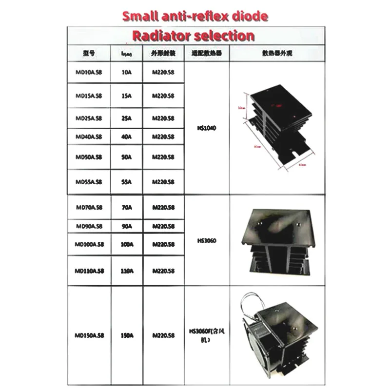 High-Power Bidirectional Thyristor Module for Spot Welding - 1000V Withstand Voltage