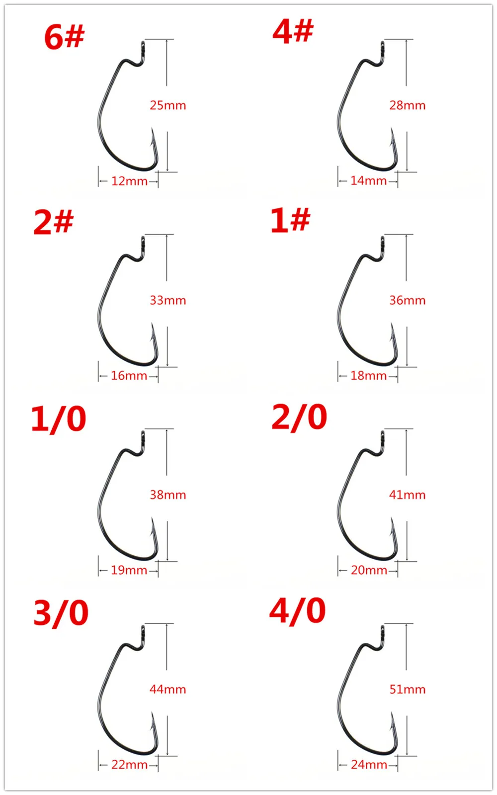 Description Picture 3 of item50pcs or 100pcs Soft Baits Offset Fishhook Bass Barbed Carp Fishing Hook For Soft Bait set