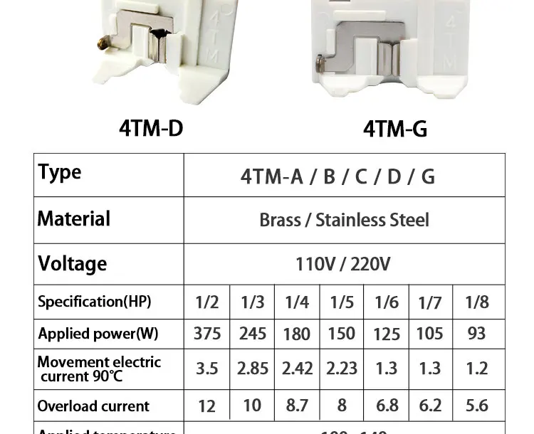 Description Picture 4 of item220V 110V Brass 4TM-D Refrigerator And Air Conditioner Overload Protector Relay Refrigerator Spare Parts