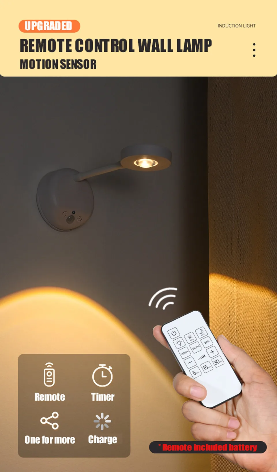 Description Picture 2 of itemRemote LED Wall Lamp Motion Sensor Light 3 Color USB Rechargeable Night Light Wireless Photo Wall Painting Lighting