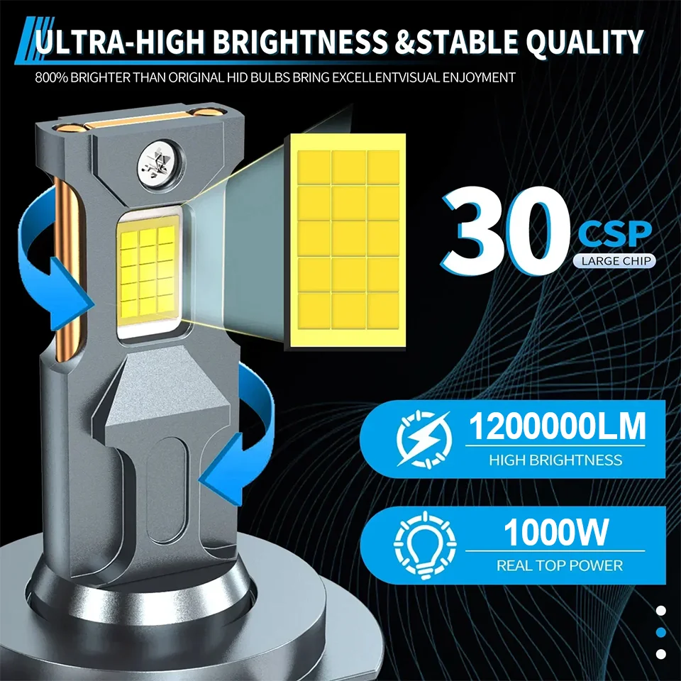 LED Car Headlights 1200000LM H7 Canbus HB4 H11 H4 H1 9012 HB3 9005 9006 H8 Plug-N-Play 1000W