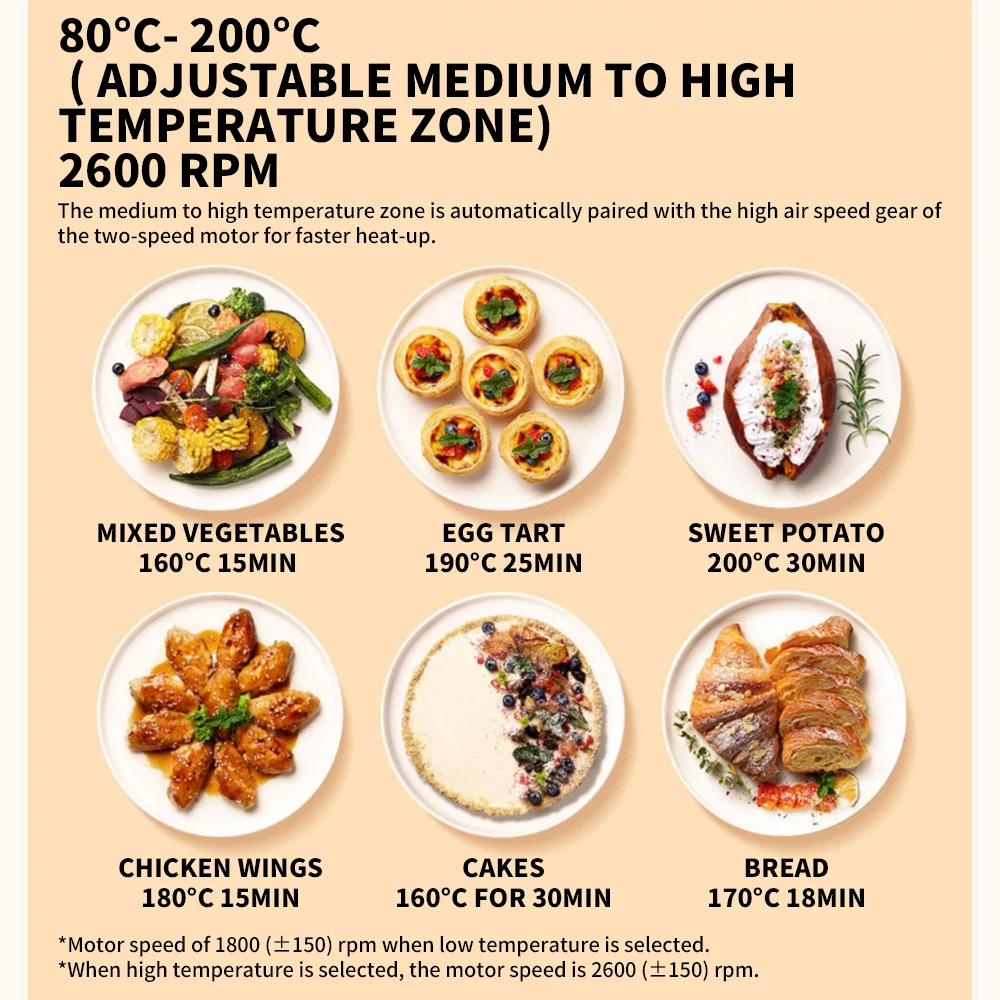 Xiaomi MAF01 Mijia Smart Air Fryer 3.5L Oil Free Mijia App Control description image 5