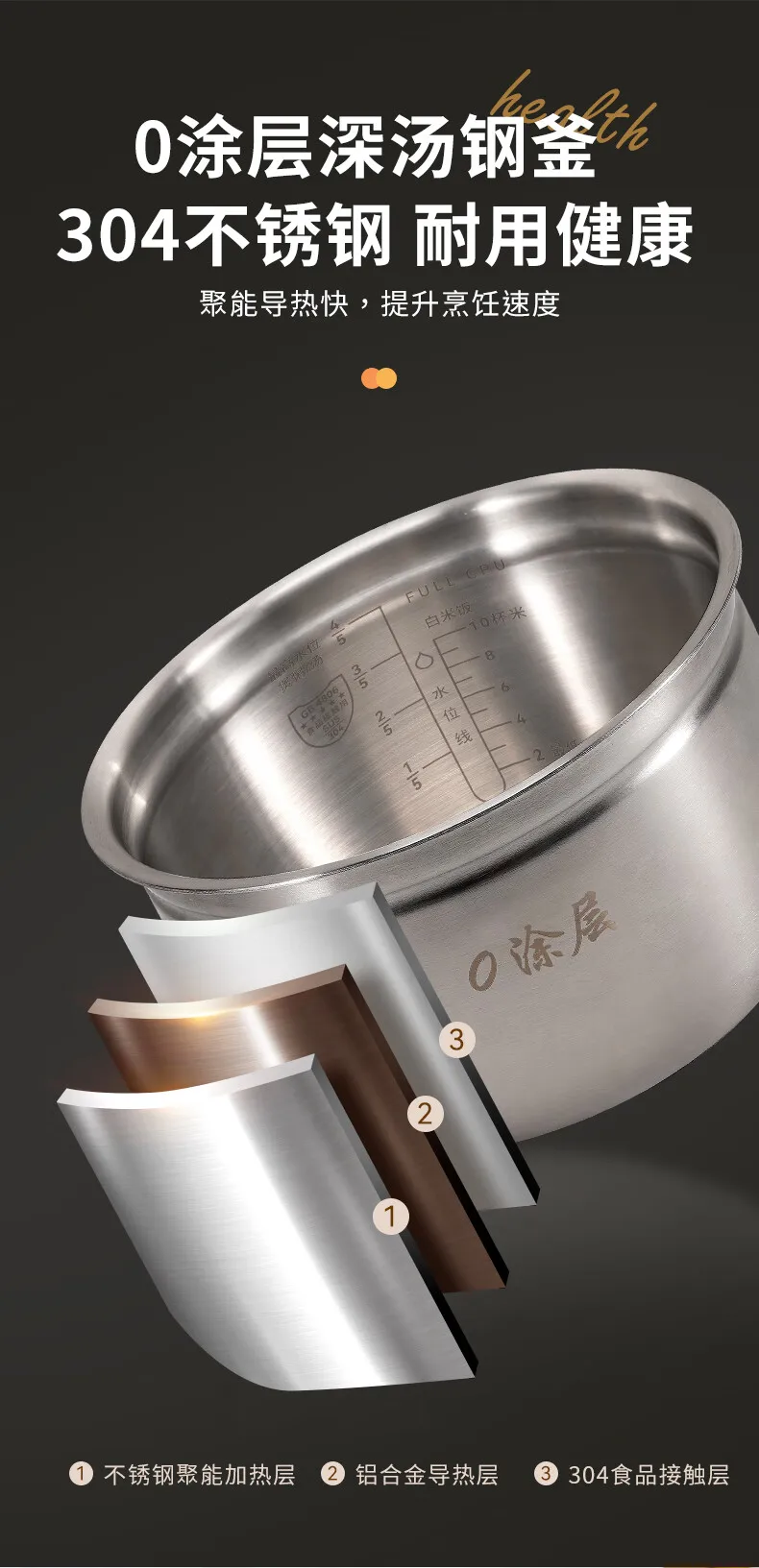 Description Picture 6 of item220V High-Quality Korean Style Low-Sugar Rice Cooker with Separate Soup and Rice Function Suitable for Diabetics Keep Warm