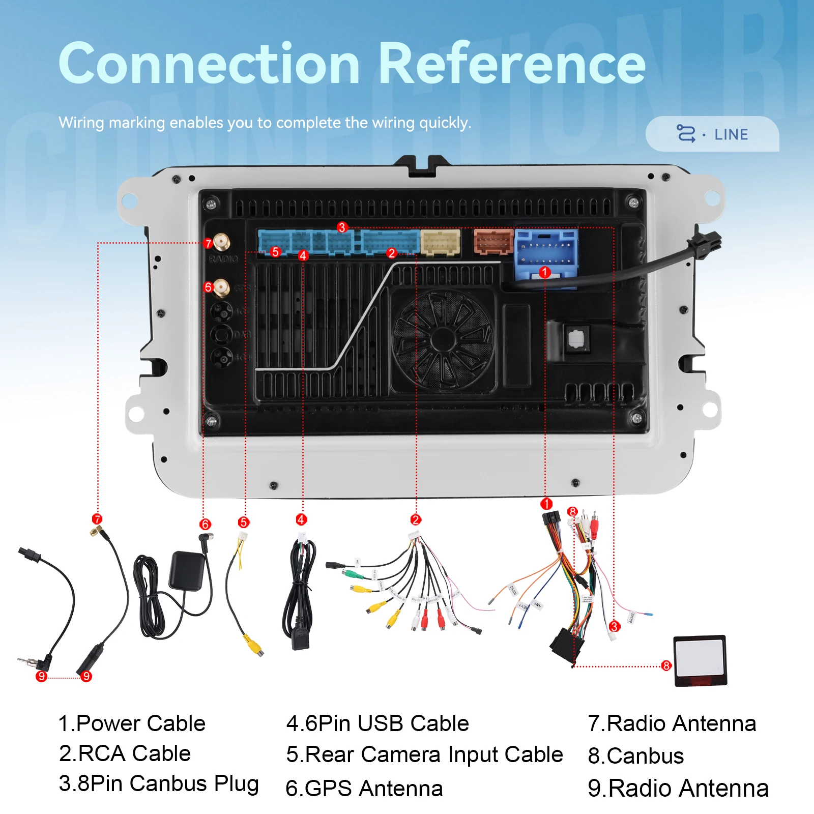 Podofo 4+64G 7'' Autoradio für VW/PASSAT/TOURAN/GOLF Multimedia-Player 8-Kern Qualcomm Carplay Android Auto DSP RDS BT Auto-Audio – Detail 35