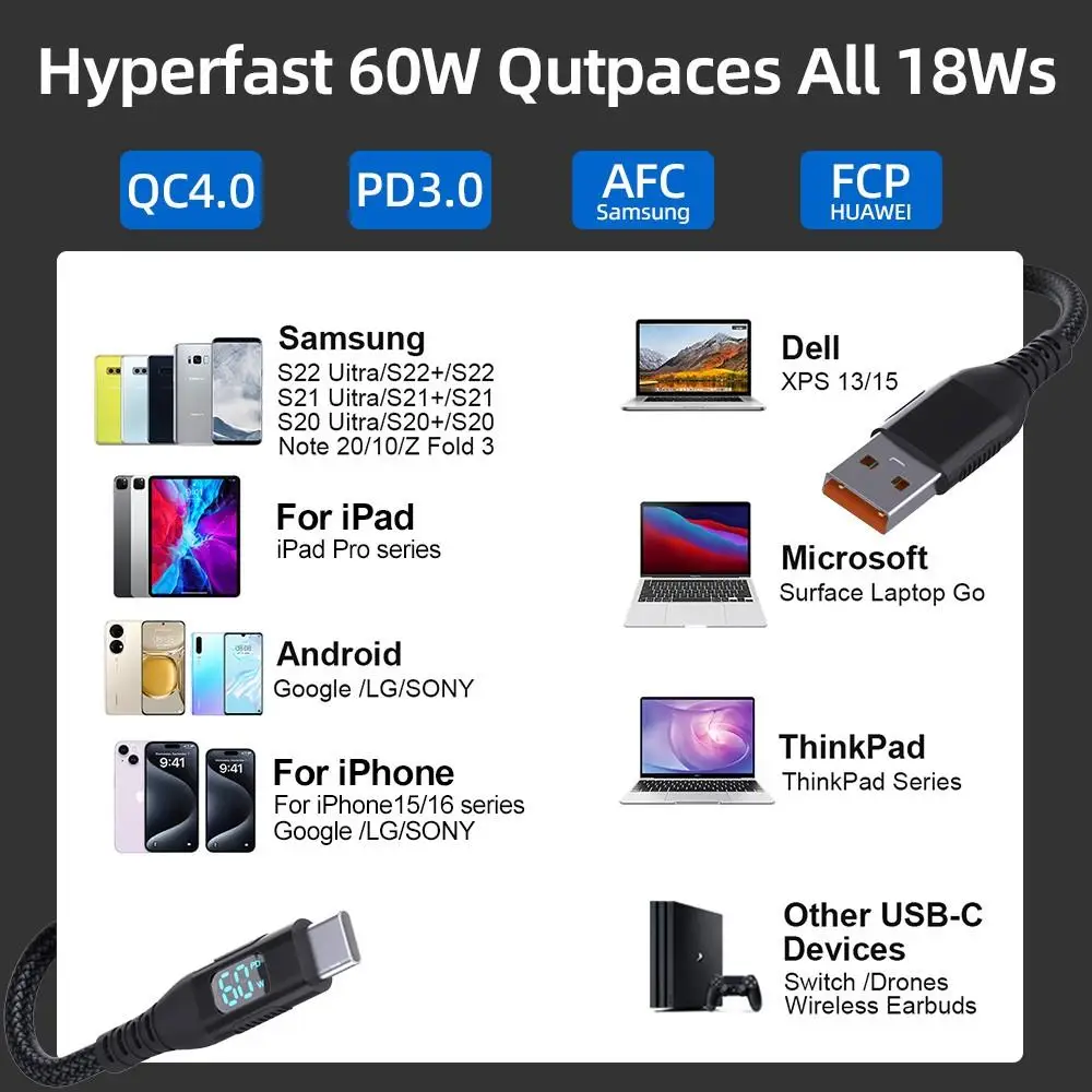 รูปสินค้า สายชาร์จ USB-C ถักไนลอน ชาร์จเร็ว ทนทาน