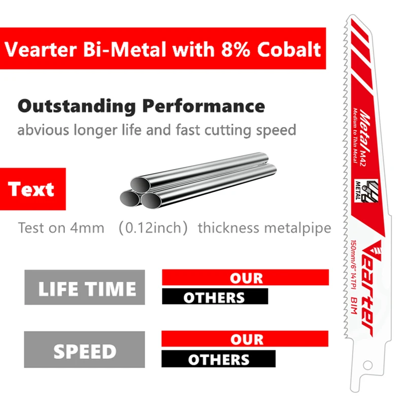 Vearter 2Pcs Reciprocating Saw Blade Bi-Metal Cobalt Sawzall Sabre Saw Blades for Metal Iron Stainless Steel Cutting 6Inch 14TPI