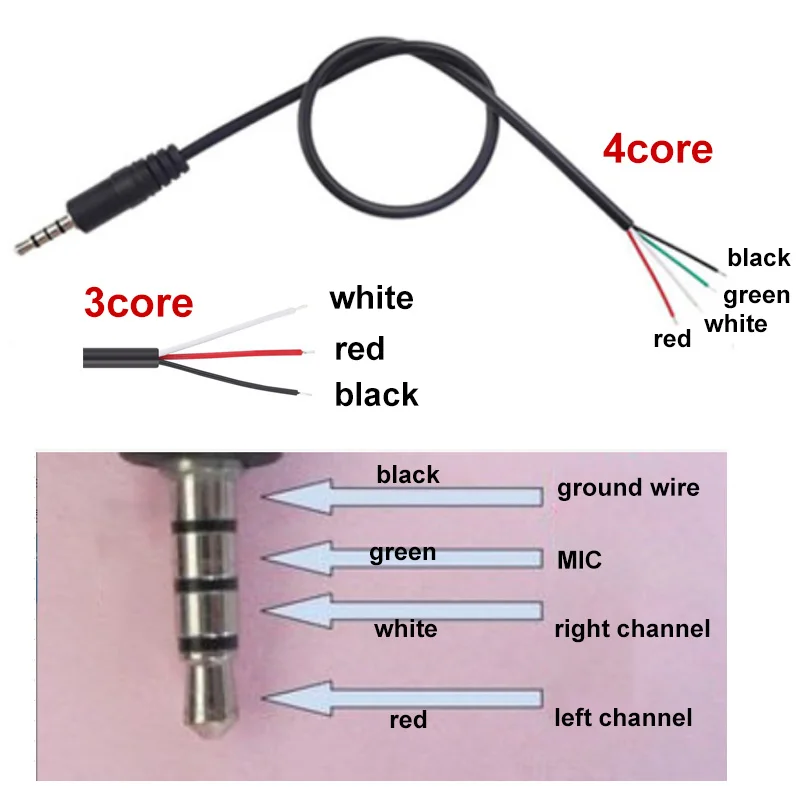 1/5pcs Pin Core Male Female Audio Extension Cable Aux