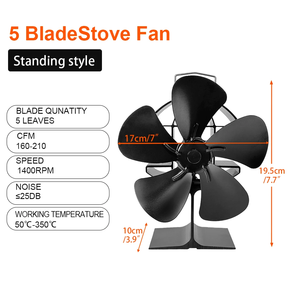 Рисунок 3 - Черная модель, 5 лезвий