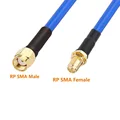 RG402 RPSMAJK