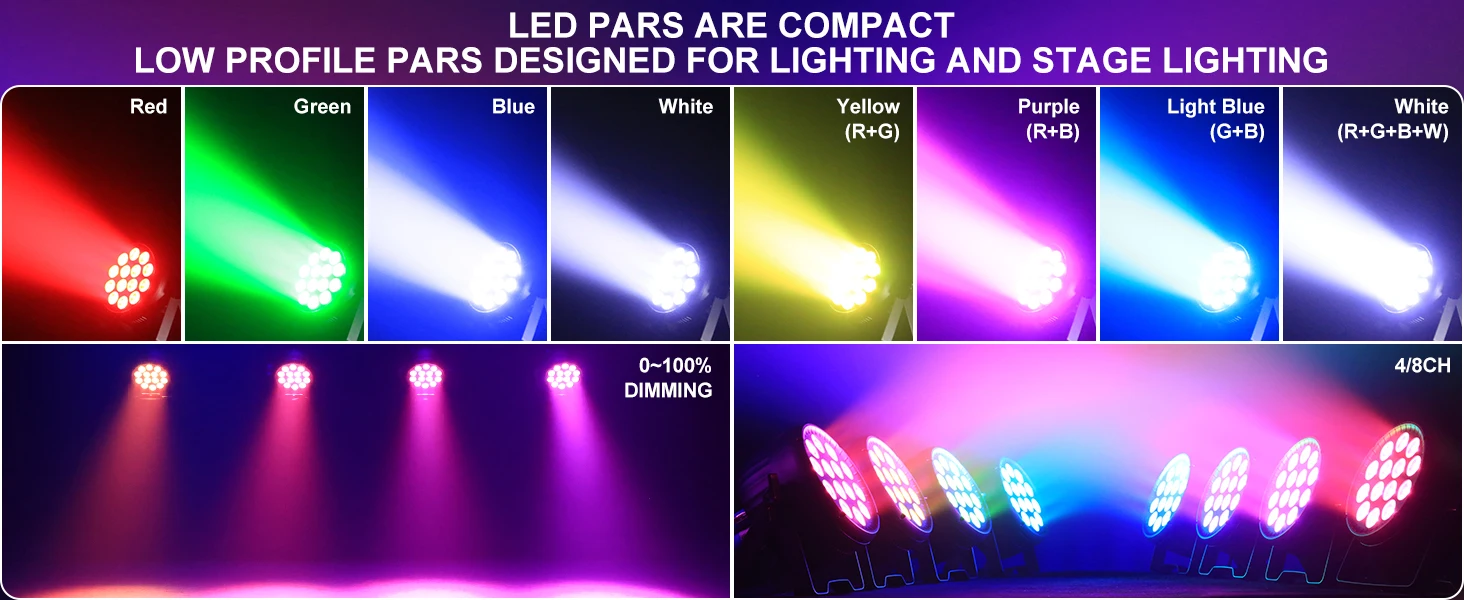 U'King 2PCS 180W RGBW Par Licht DMX512 Bühne Licht 4/8CH 14x15W RGBW LED Par Licht Bunte Effekt Beleuchtung für DJ Disco Party – Detail 3