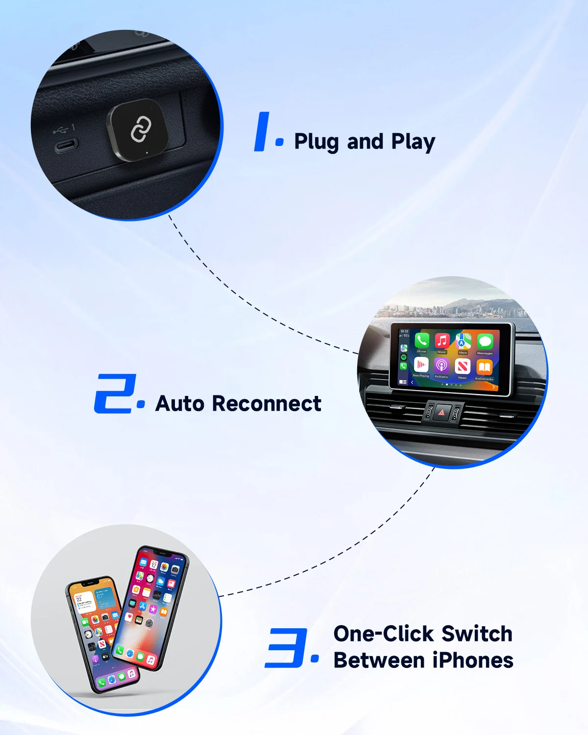 2 in 1 Wireless CarPlay Adapter Plug & Plug Auto Connect No Delay Converts Wired to Wireless Compatible for iPhone &Android-Grey