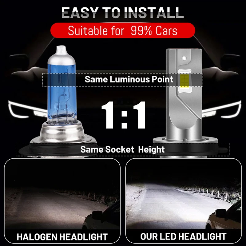 LED Car Lights LED Lights LED Bulbs LED Headlights LED Car Headlights Car Headlamps K5C Plus H7 Led Car Lamps 120W H8 H11 Fog Lights H4 Headlight Bulbs 40000LM HB3 9005 HB4 9006 Headlamp Auto 6000K Turbo Powerful
