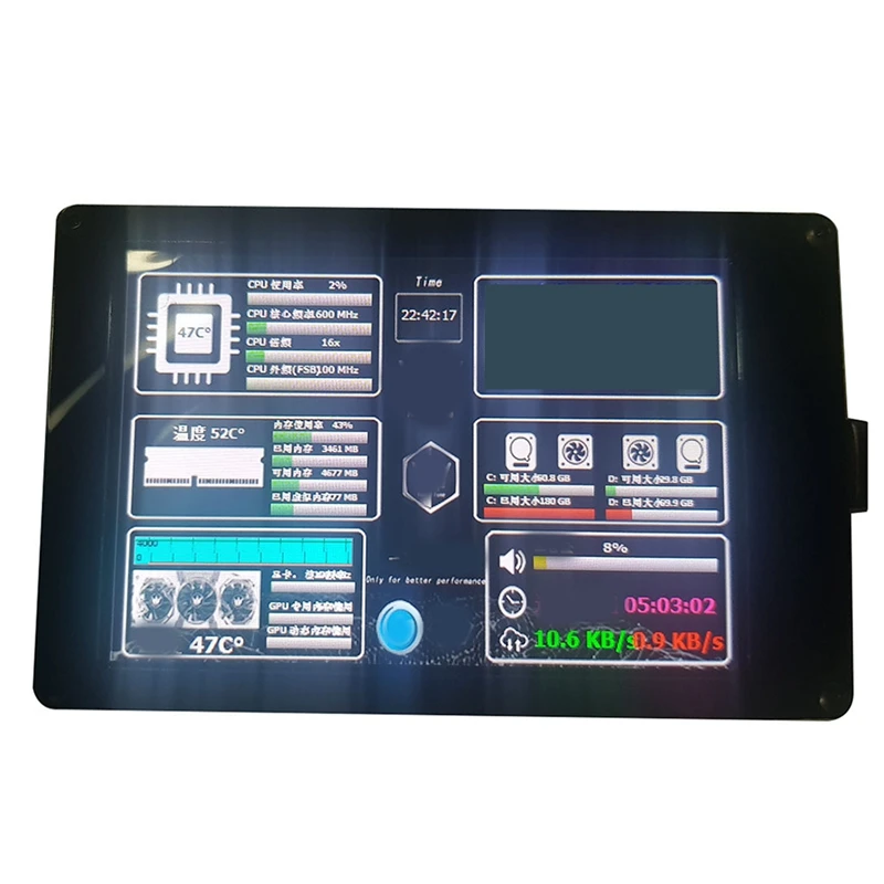 3.5 ġ AIDA64  ÷ + Ȳġ  ̺  C + 귡Ŷ ŰƮ IPS LCD 320X480 USB ǻ  ȭ