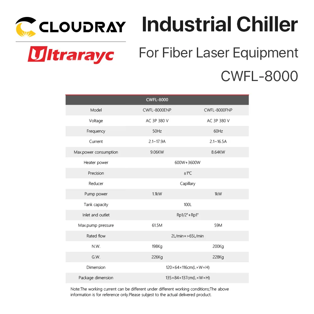 Рисунок 5 - Лазерный резак для лазерной гр