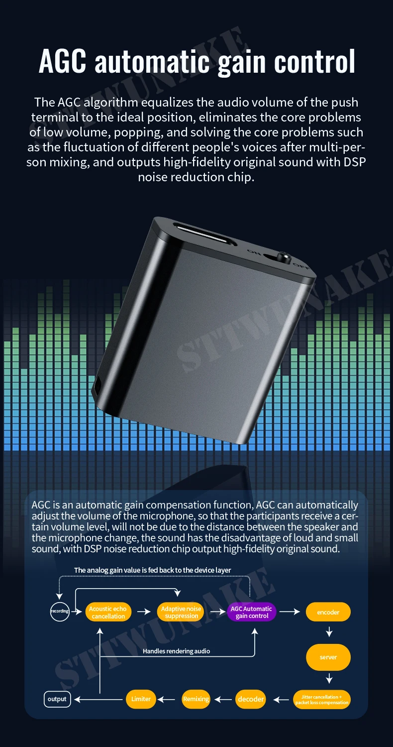 Demonstracija snimanja aktiviranog glasom