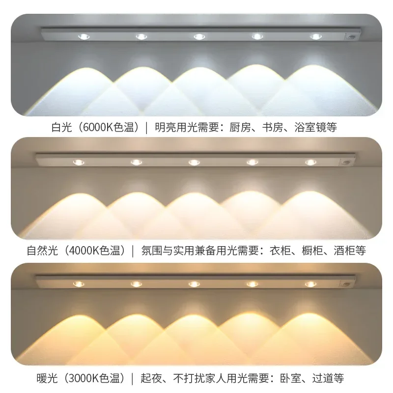 Intelligent LED human body sensing light, rechargeable self-adhesive cat\'s eye light with wine cabinet wardrobe light strip