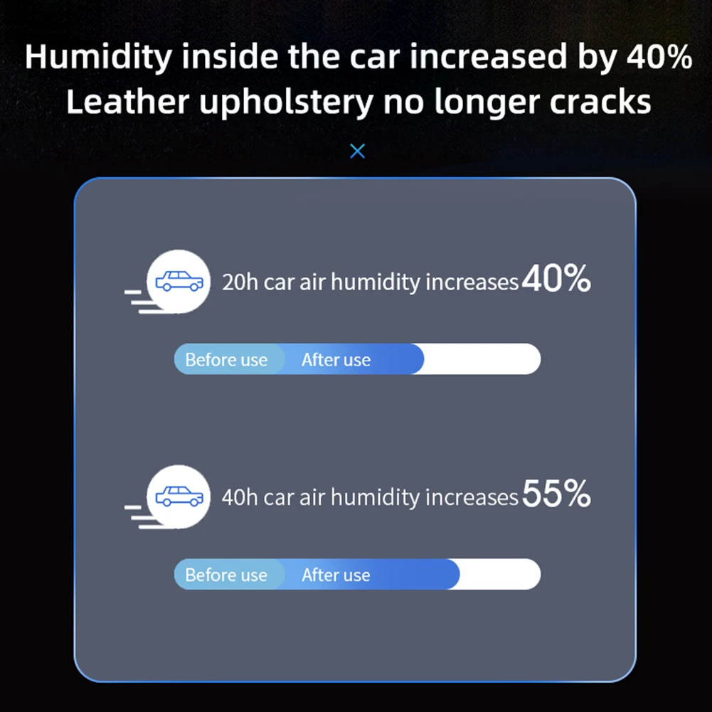 100ml Car Diffuser Humidifier Rechargeable Car Humidifier Aromatherapy Diffuser Mini Portable for Home Office