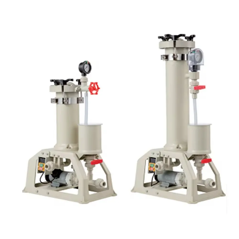 

Nickel plated chemical filtration pump with acid resistant magnetic force and replaceable filter element