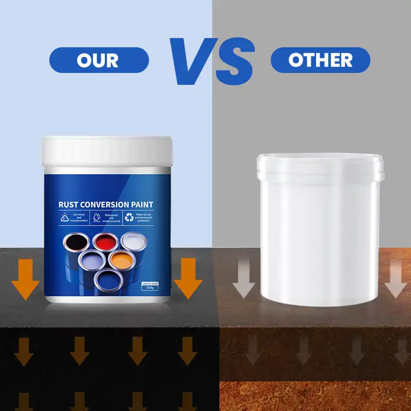 Weatherproof Rust Converter Paint For Metal rust removal paint