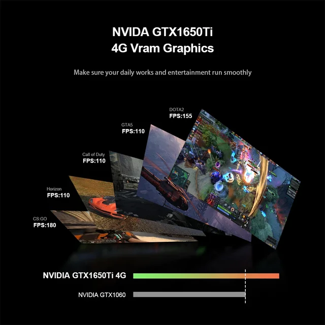 뛰어난 성능과 그래픽을 갖춘 Chatreey G1 미니 PC