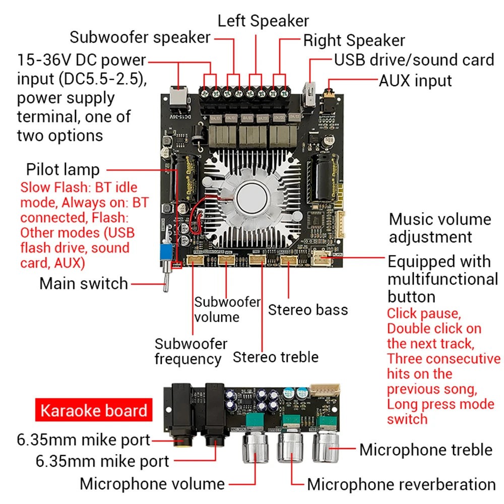 DC15-36V ZK-DAM L1 Bluetooth Amplifier Board 2.1 Channel HiFi