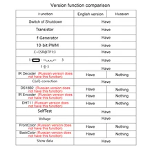 GM328A Transistor Diode LCD Tester LCR Capacitance ESR Voltage Frequency Meter PWM Square Wave Signal Generator Electronic Kits