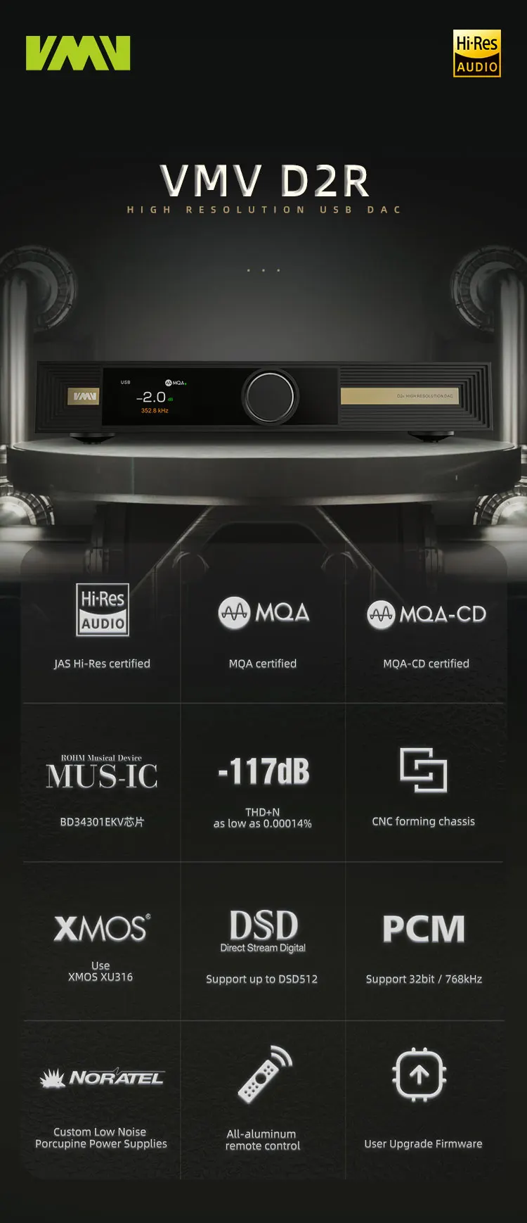 SMSL VMV D2R High-Res Audio DAC BD34301EKV MQA-CD Support DSD512