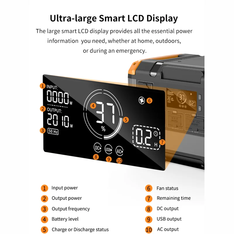 Portable Solar Powerbank Station 3