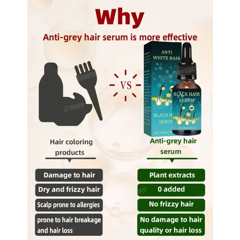 Natural Anti Gray Hair Serum-Repair White & Darkening Hair Nourishing Care Remedy