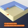 Twin Size Bed Mattress for Cool Sleep & Pressure Relief, Medium Firm Mattresses,  8 Inch Twin Mattress Gel Memory Foam Mattress 3