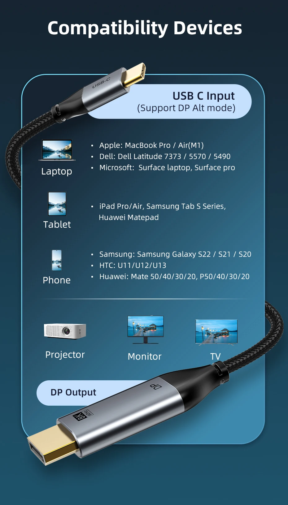 Cabletime USB-C to DisplayPort Cable 8K 60Hz DP 1.4