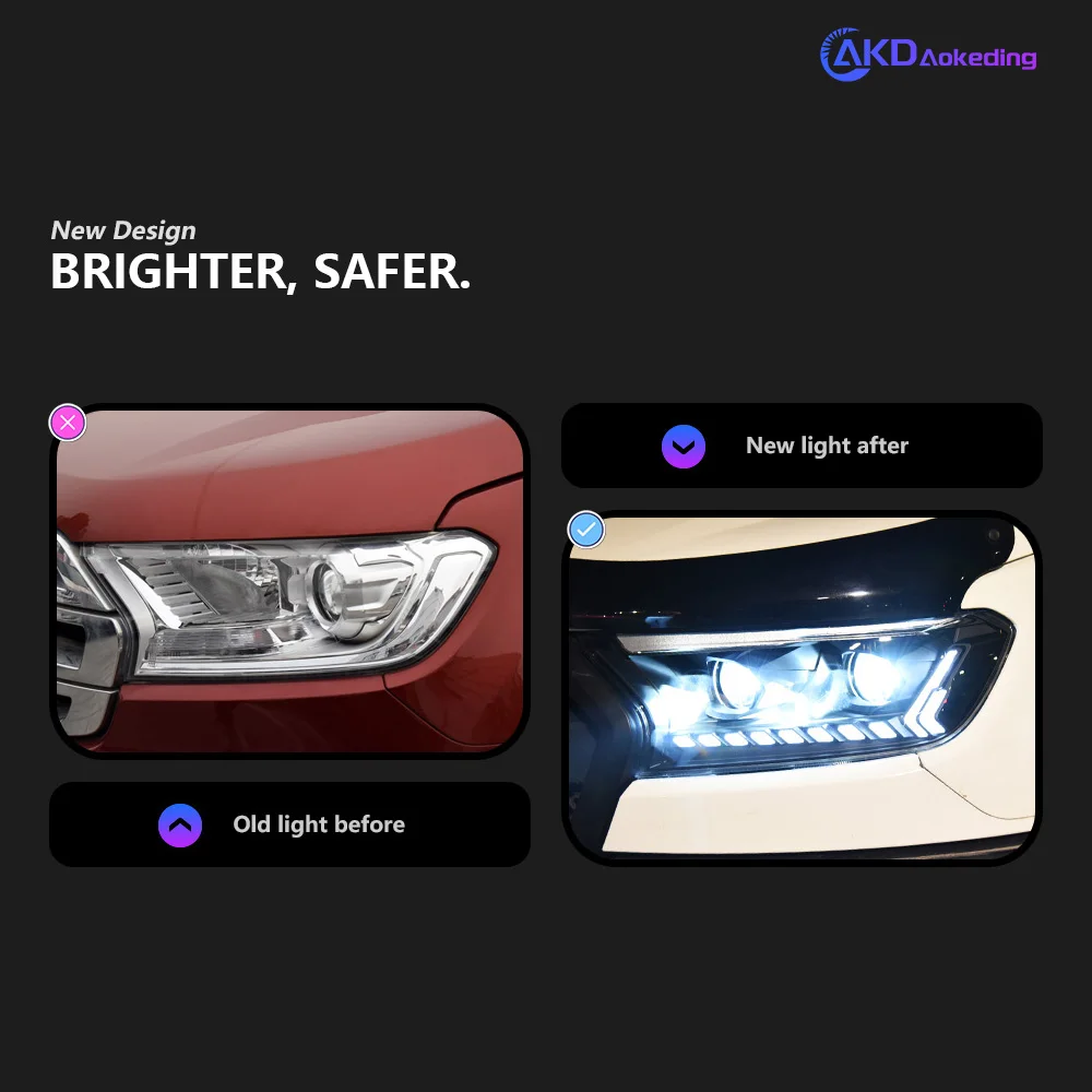 BBOSCH Lumière De Calandre De Course Avant De Voiture Pour