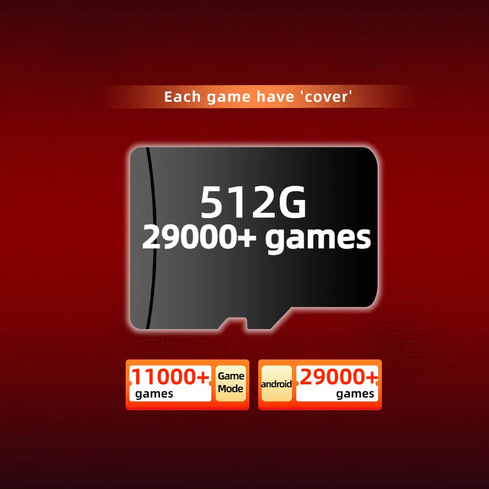 Game Memory TF Card For Anbernic RG556 All Emulator Pre
