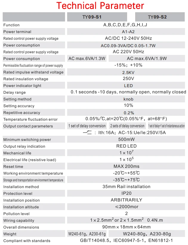 Computers e Electronics