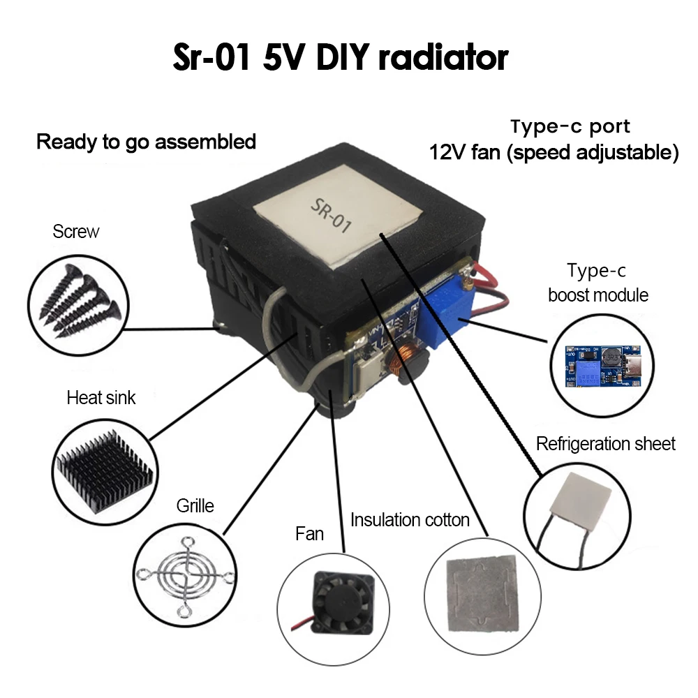40x40 MM DC 5V Wires Computer Fan Cooler Heatsink Air Exhaust Cooler Video Chips Cooling Fan SR-01 DIY Cooling Kits