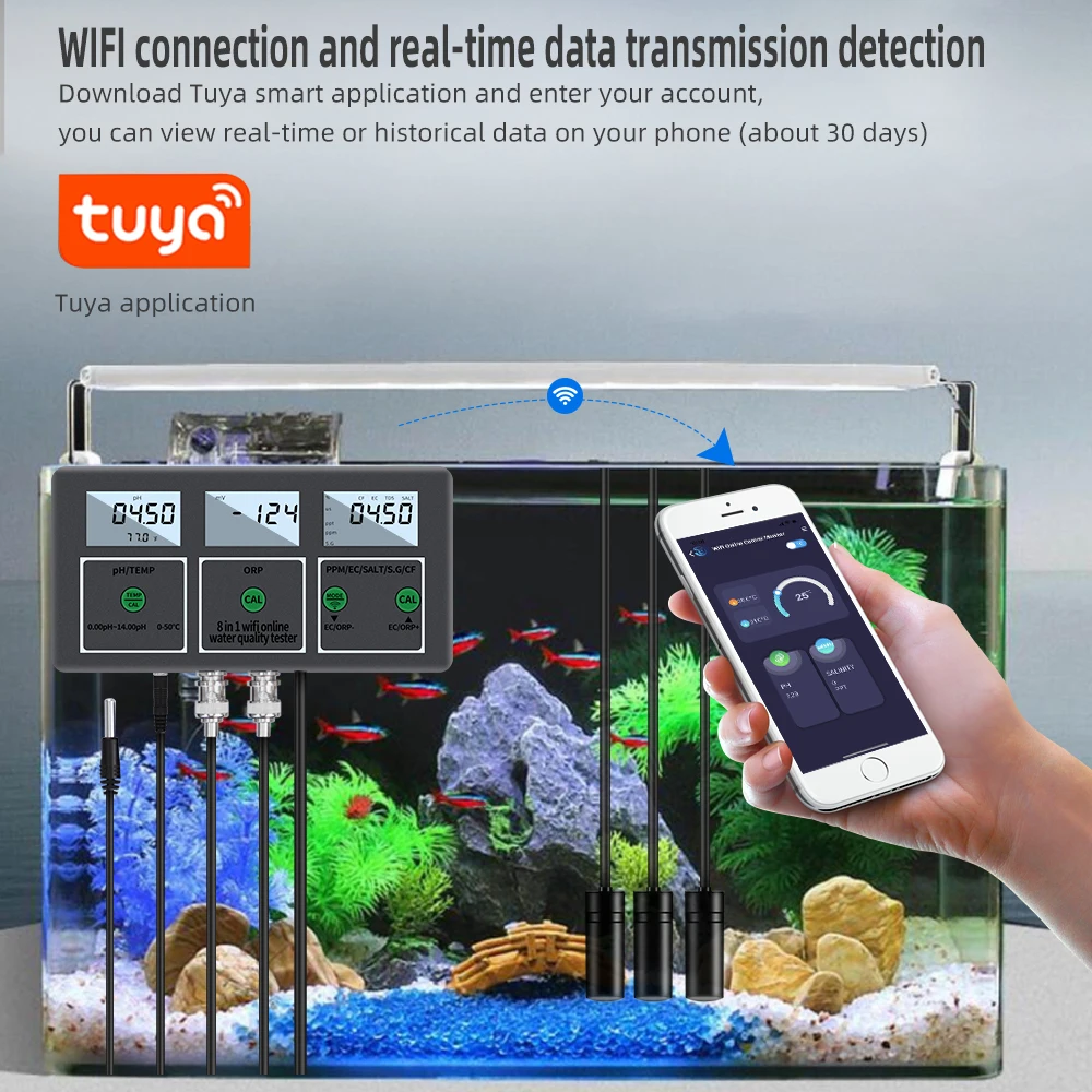 8 in 1 Water Quality Tester with Wireless WiFi APP Monitoring Water Quality  Meter Digital PH Meter for Aquarium