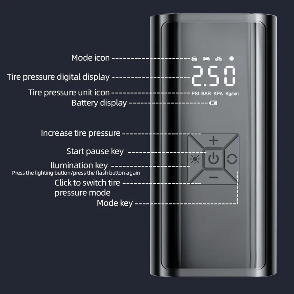 �޴� ��ȭ ������ �޴�� �ڵ��� ���� ����, 12V ���� ����� Ÿ�̾� ��â��, �ڵ��� Ʈ�� ������� ������ ���� ����, ����ǰ