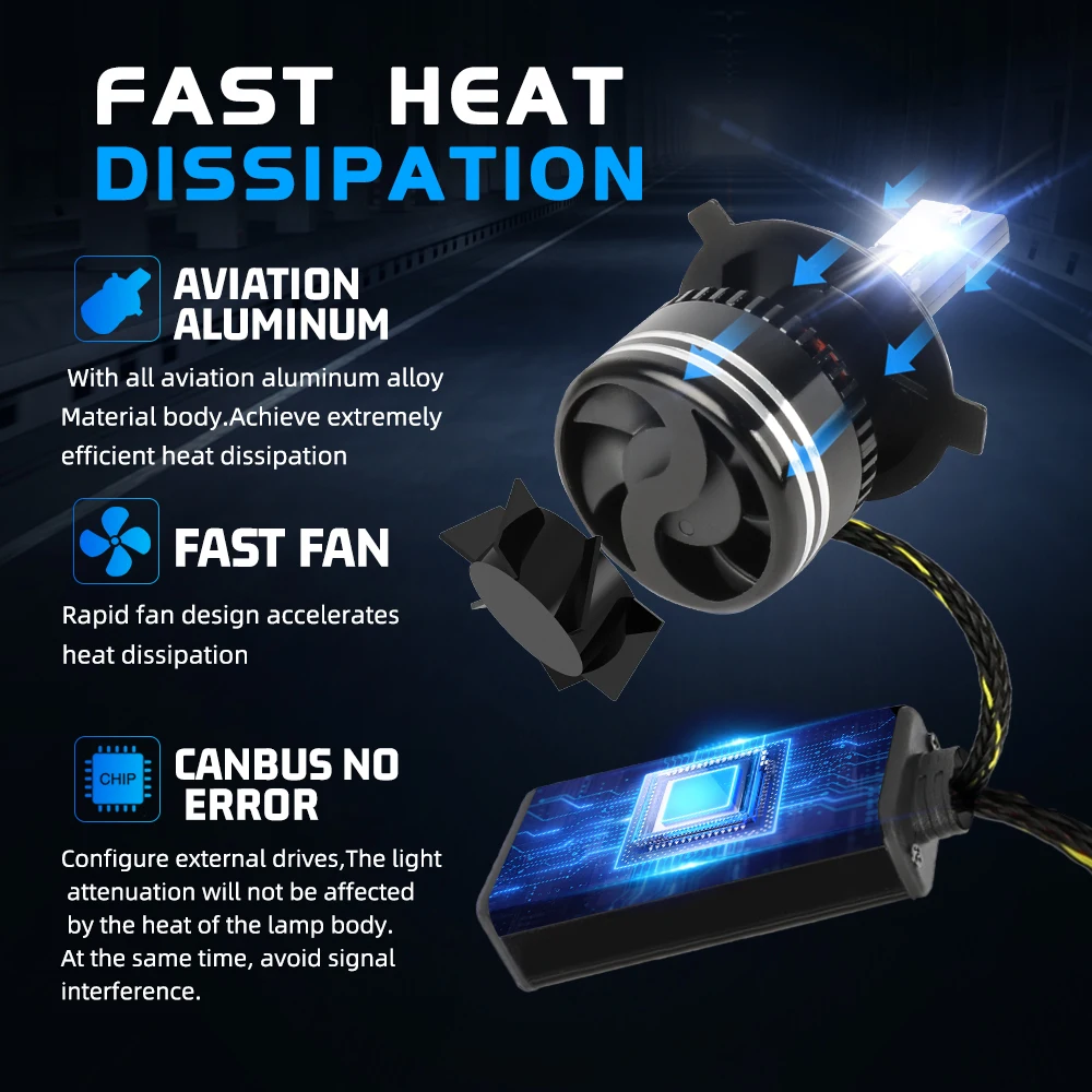 BraveWay Super LED H11 Lamp 16000LM H4 LED Headlights for Cars H1 H4 H7 H3 HB3 HB4 9005 Turbo Bulbs for Auto Lights 12V