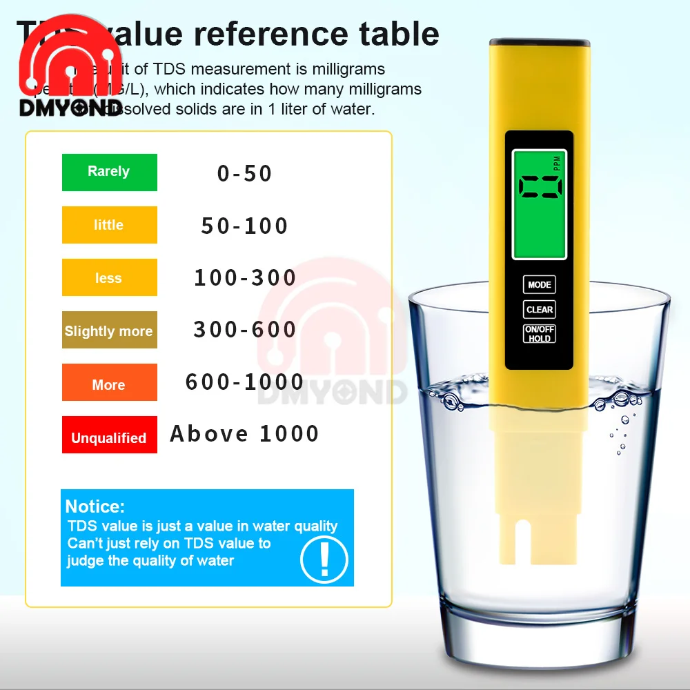 Digital PH EC TDS Meter Tester Temperature Pen Water Purity PPM Filter Hydroponic for Aquarium Pool Water Monitor water tester water quality detector