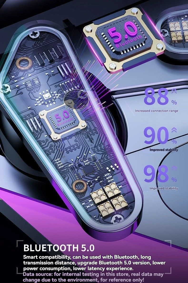 X15 tws gaming trådlösa bluetooth hörlurar med led display_voghion.com