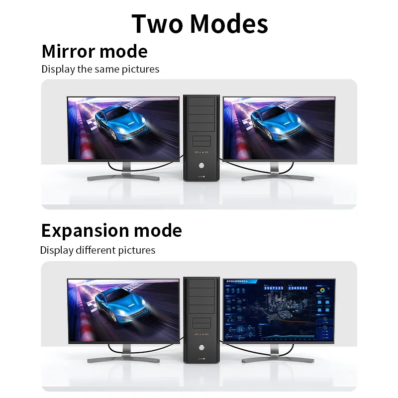 High Speed DVI Cable Male to Male DVI-D 24+1/24+5 Digital Video Cable HD 1080P LCD HDTV Gaming Projector Monitor 1M/1.8M dvi cable,dvi to hdtv cable