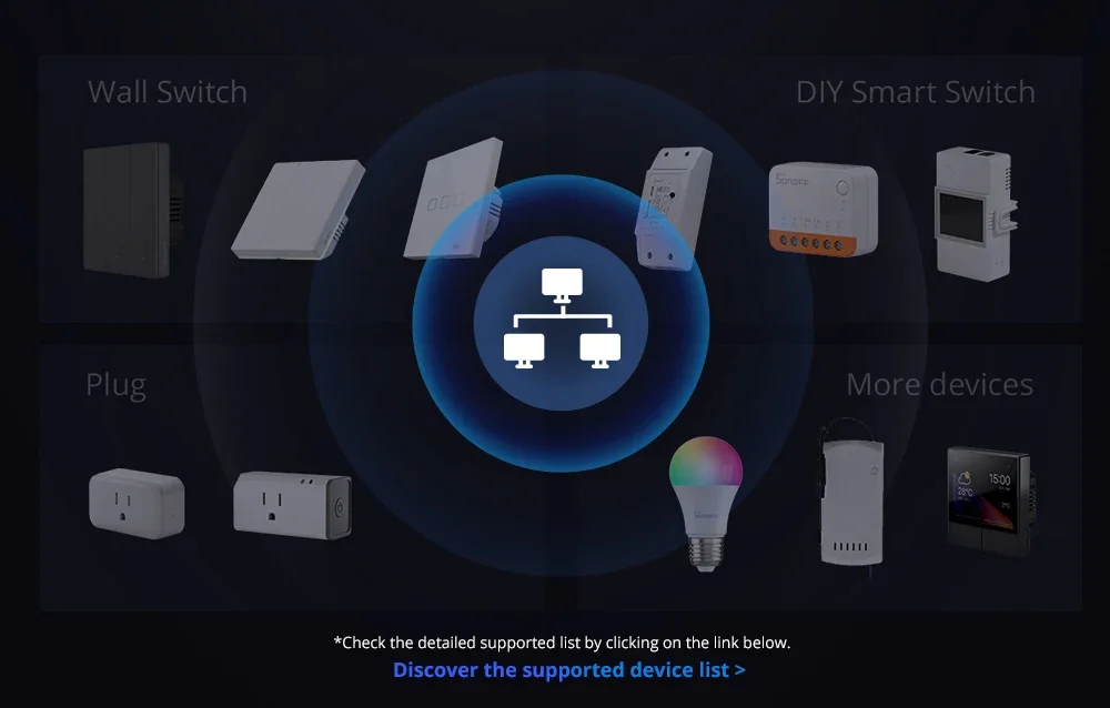 Ihost Zigbee Gateway Smart Home Hub Ihost 4gb 2gb Local Server Control Open AP