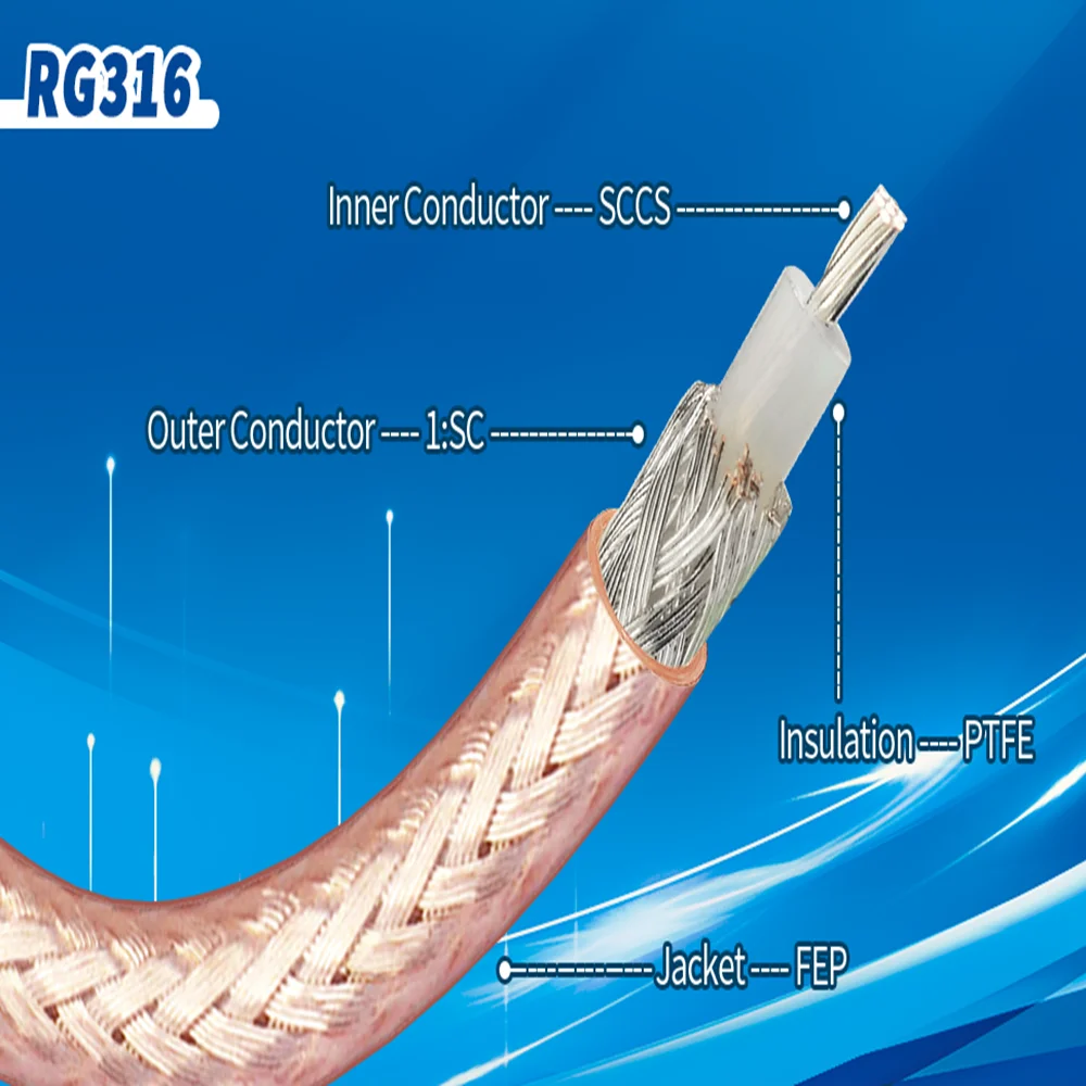 Superbat SMA Male to Female Adapter RF Pigtail Cable RG316 30cm for 4G LTE Router Gateway Cellular SDR USB Dongle Receiver