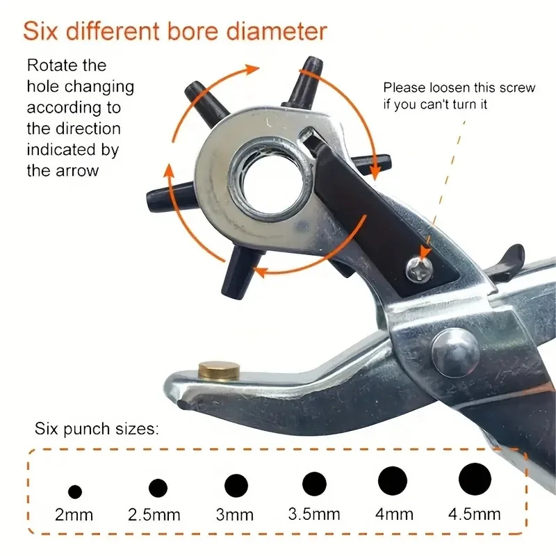 Рисунок 5 - Многофункциональные плоскогубцы