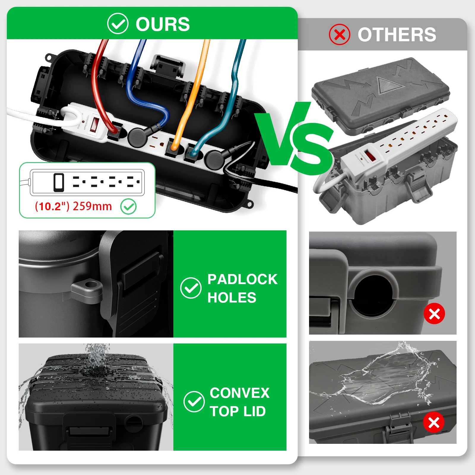 Waterproof Outdoor Electrical Box Weatherproof Connection Box for Protecting Plugs and Sockets 10 Color Options